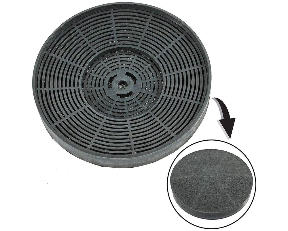 SIA2 Type Active Carbon Charcoal Odour & Grease Filter for SIA Cooker Hood/Vent Extractor AGL91BL AGL91WH AT61BL
