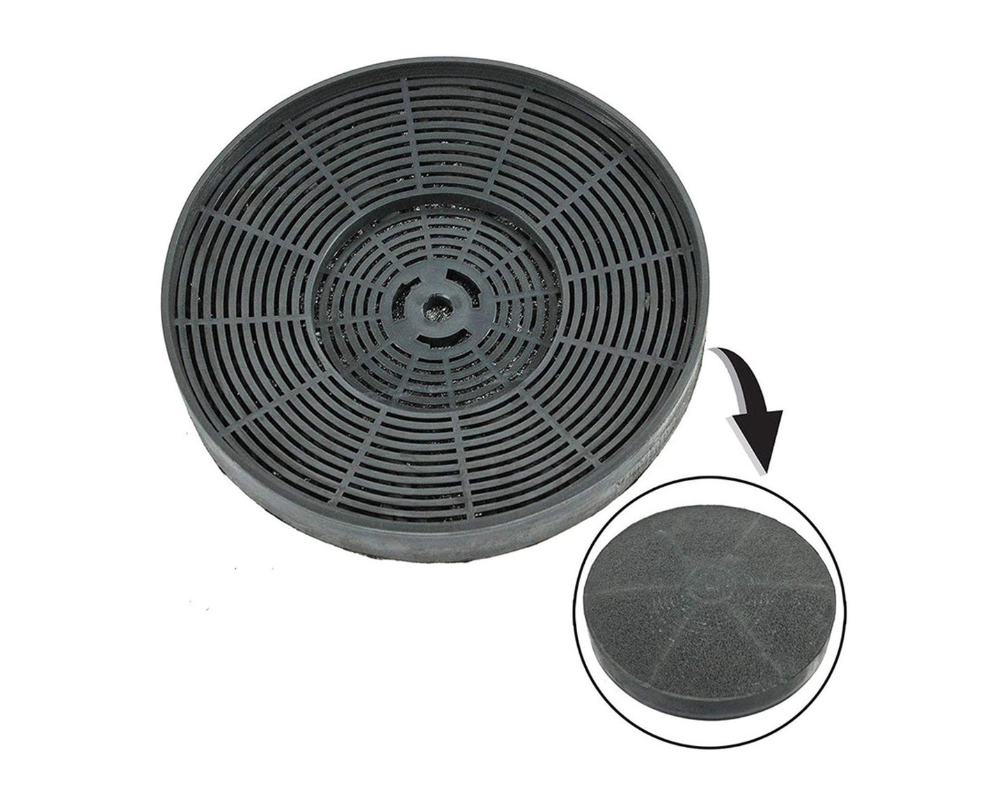 SIA2 Type Active Carbon Charcoal Odour & Grease Filter for SIA Cooker Hood Vent Extractor CPL91BL CPL91SS CPL91WH