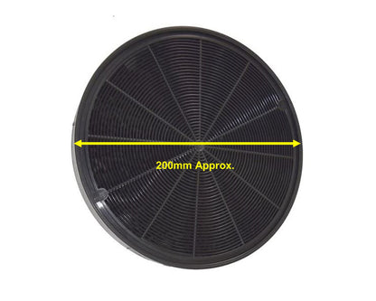 EFF62 Carbon Filters for Zanussi Cooker Vent Hood Pack of 2 Alt to 9029800464