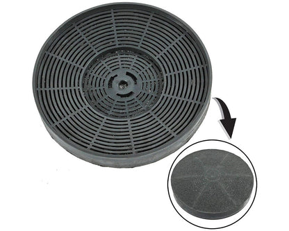 SIA2 Type Active Carbon Charcoal Odour & Grease Filter for SIA Cooker Hood Vent Extractor CG81BL CPL61BL CPL61SS